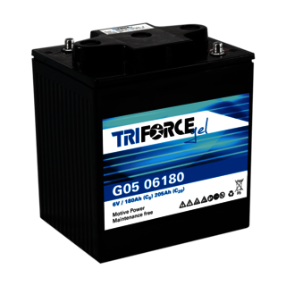 TRIFORCE Gel