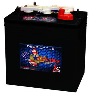 US Battery F06